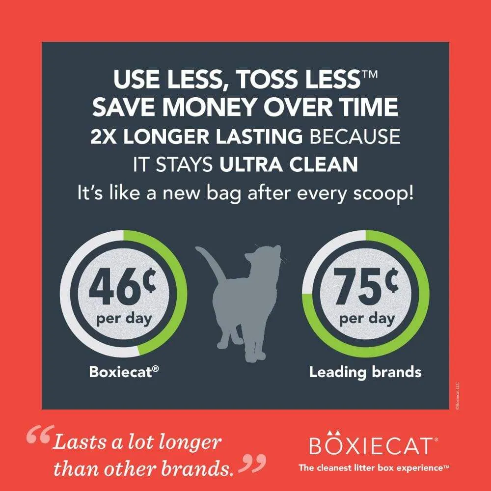 Boxiecat Extra Strength Scentfree Premium Clumping Clay Litter